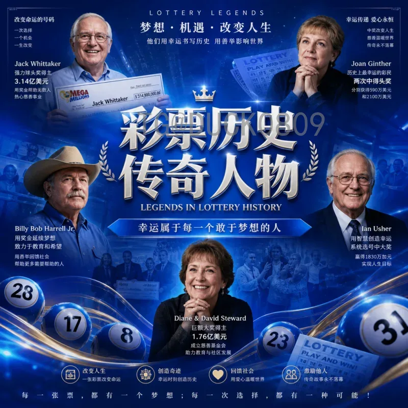 2026美加墨世界杯数据统计预测：最新趋势与球队排名解析